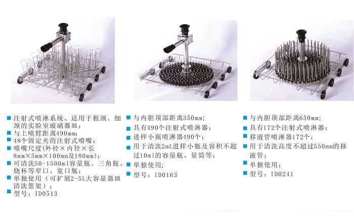 優普-杜伯特洗瓶機清洗籃架