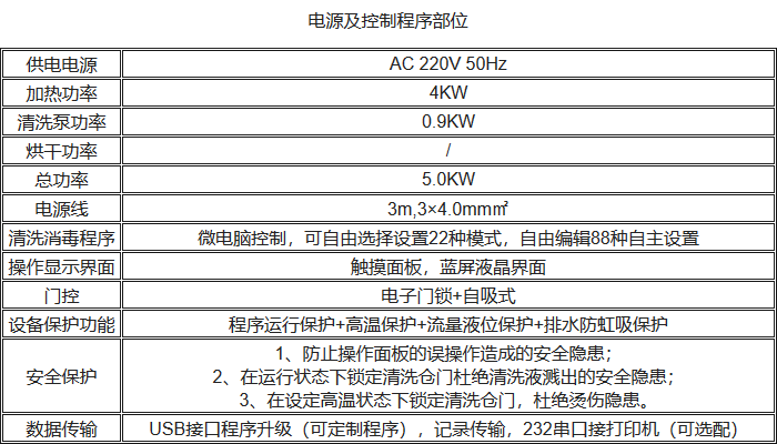 UP-DBT-II清洗消毒洗瓶機電氣控制性能參數